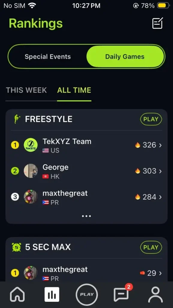 Rankings tab