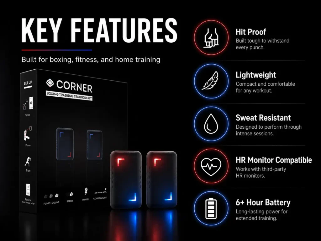 key features of corner
